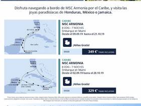 CRUCERO POR EL CARIBE